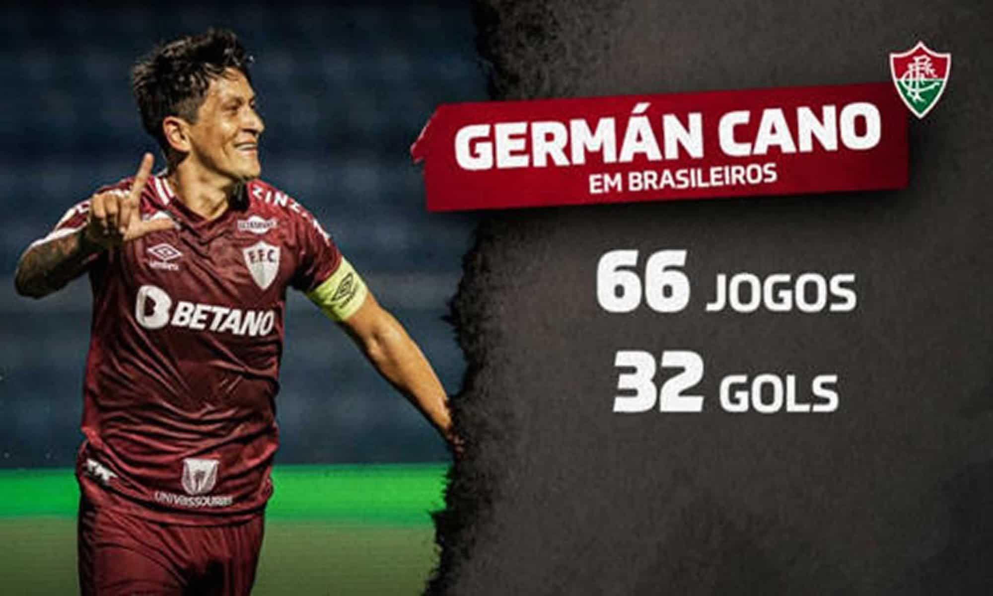 24 Cano já é um dos dez estrangeiros com mais gols na história do Brasileirão
© Cano tem 6 gols no 2º turno (Foto: MARCELO GONÇALVES / FLUMINENSE FC)