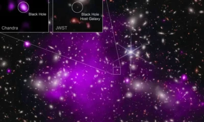 buraco-negro-james-webb