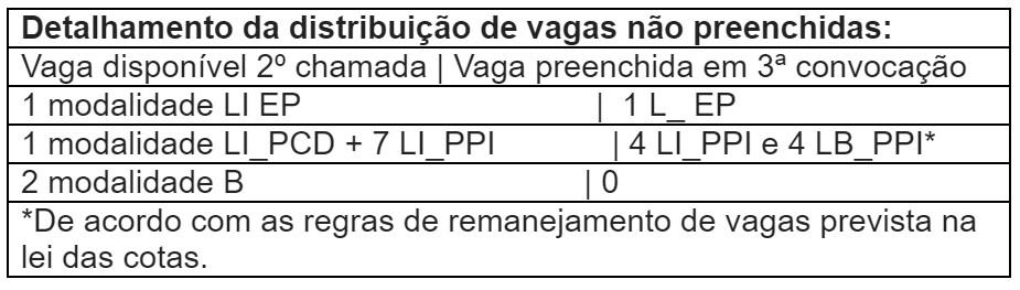 captura de tela 2024 05 28 135909