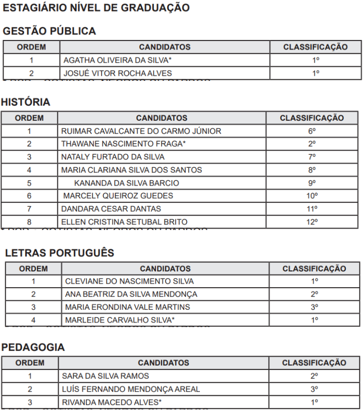 convocacao tjac