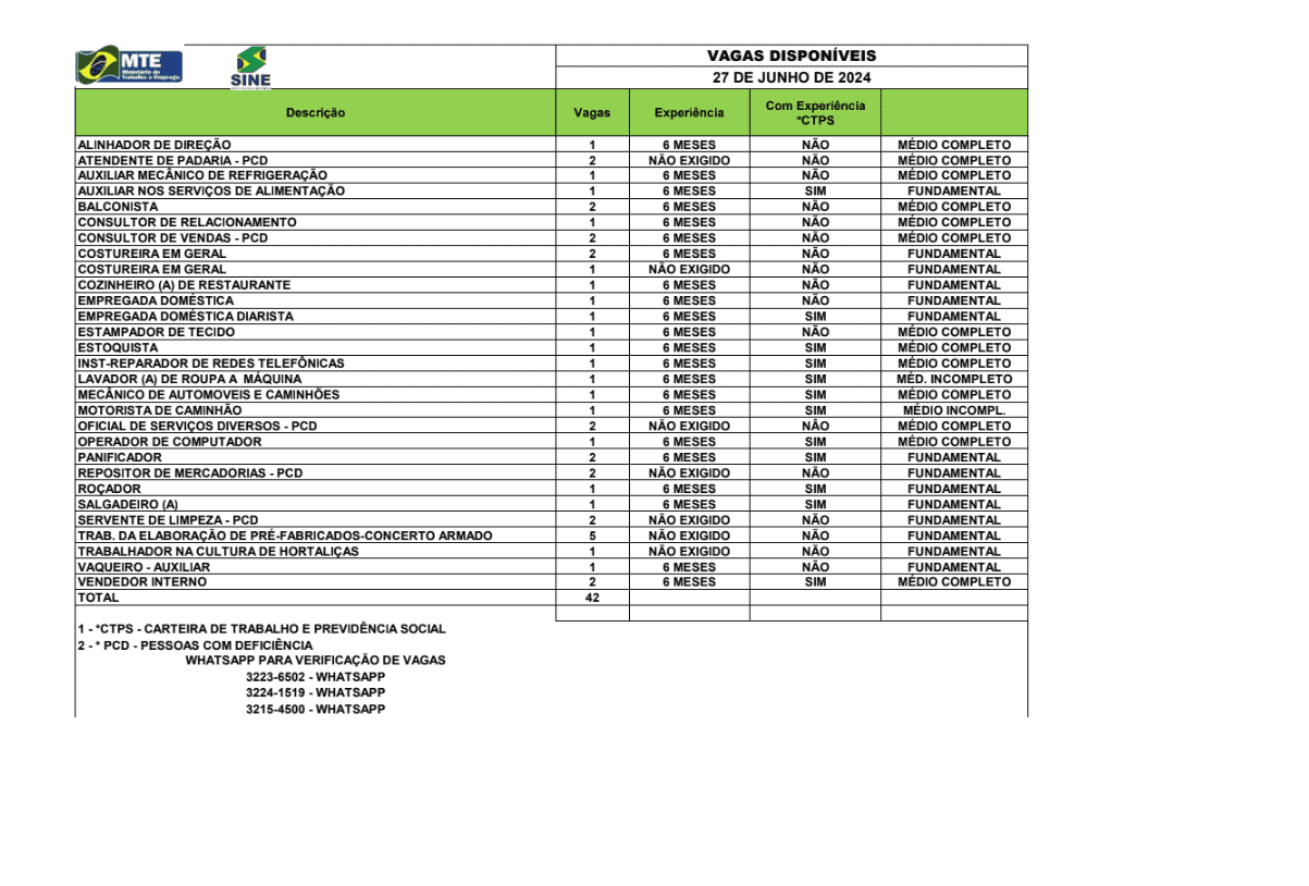 sine 27 de junho (1)