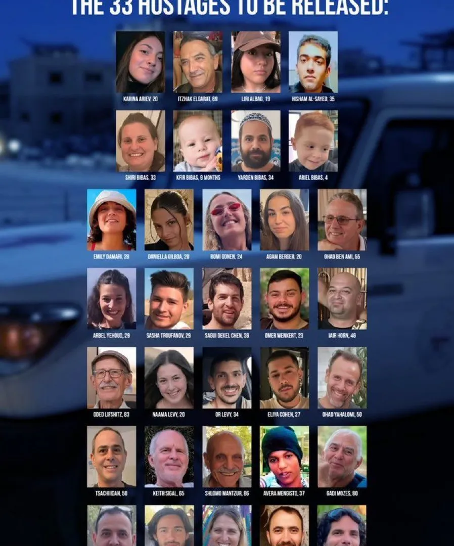 Cessar-fogo em Gaza está em vigor; Israel divulga os 33 reféns que serão libertados